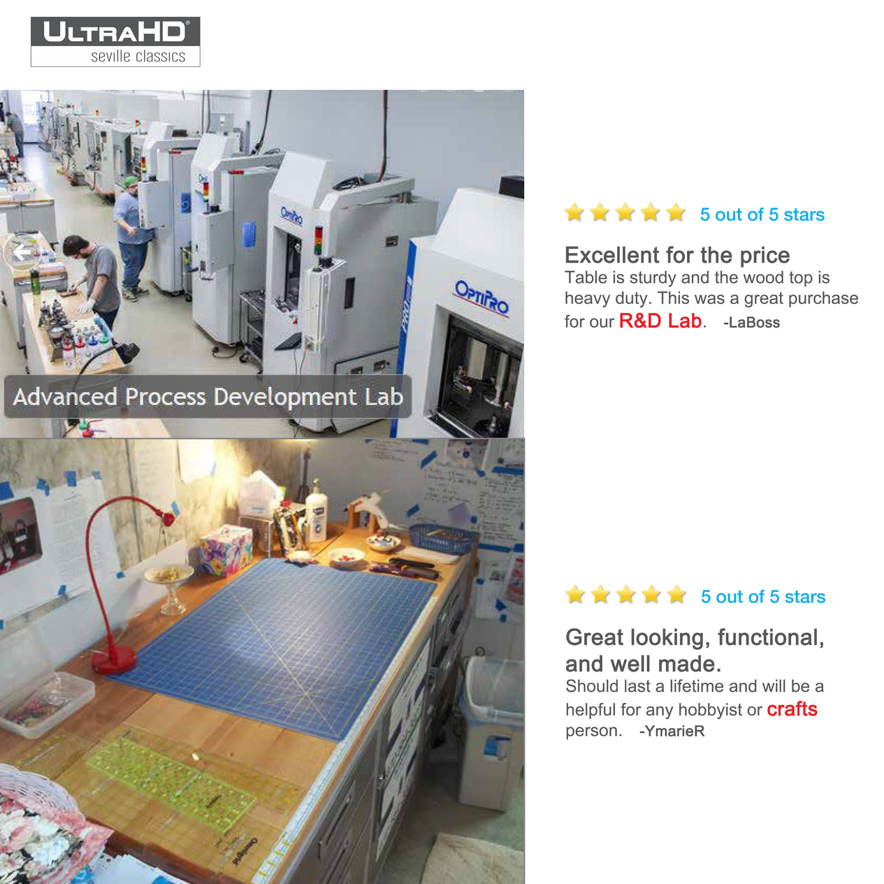 UltraHD® 11-Drawer Rolling Workbench