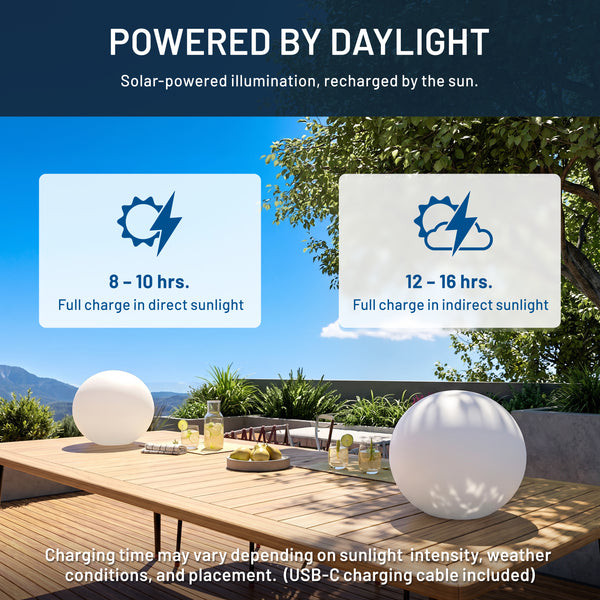 GloGlobe® Solar Floatable LED Light